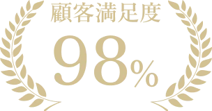 顧客満足度98%